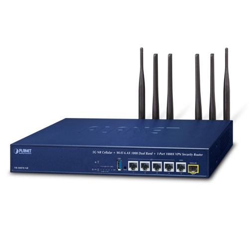Router Controlador AP